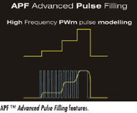 EZ Welder automatic laser spot welder advanced pulse filling