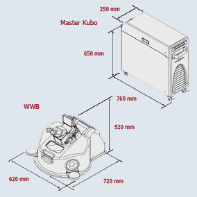 Master Kubo series precision fiber delivered pulsed laser spot welding work station